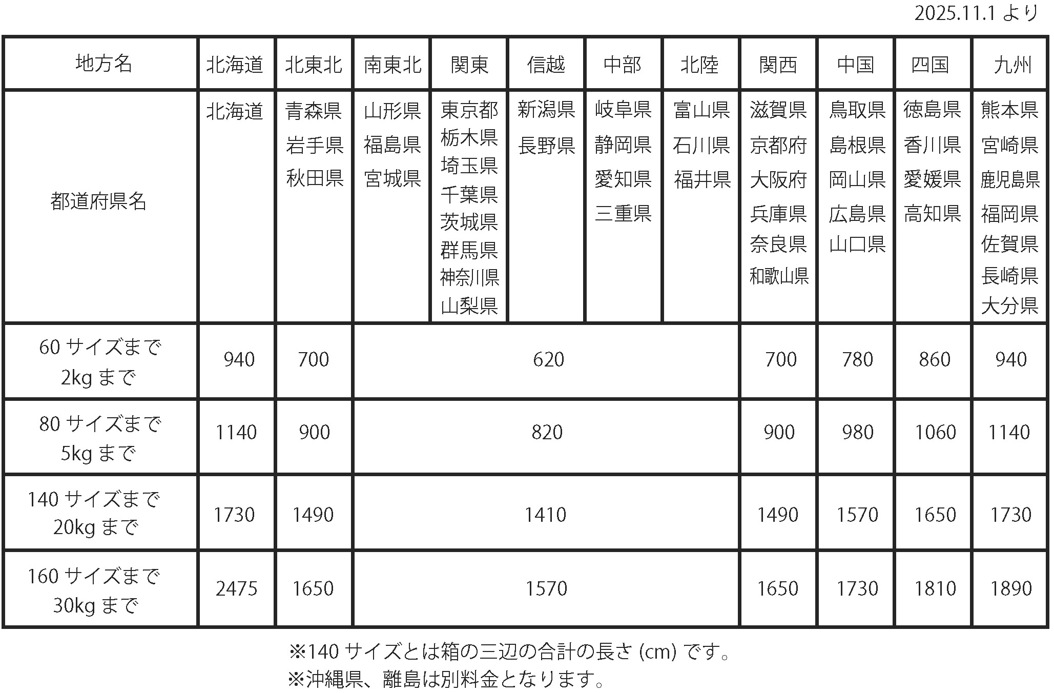 清文堂グランド印刷社｜ご注文の流れ・Q＆A・送料について